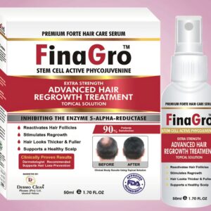 FinaGro Hair Growth Serum with 5% Minoxidil and 0.25% Finasteride